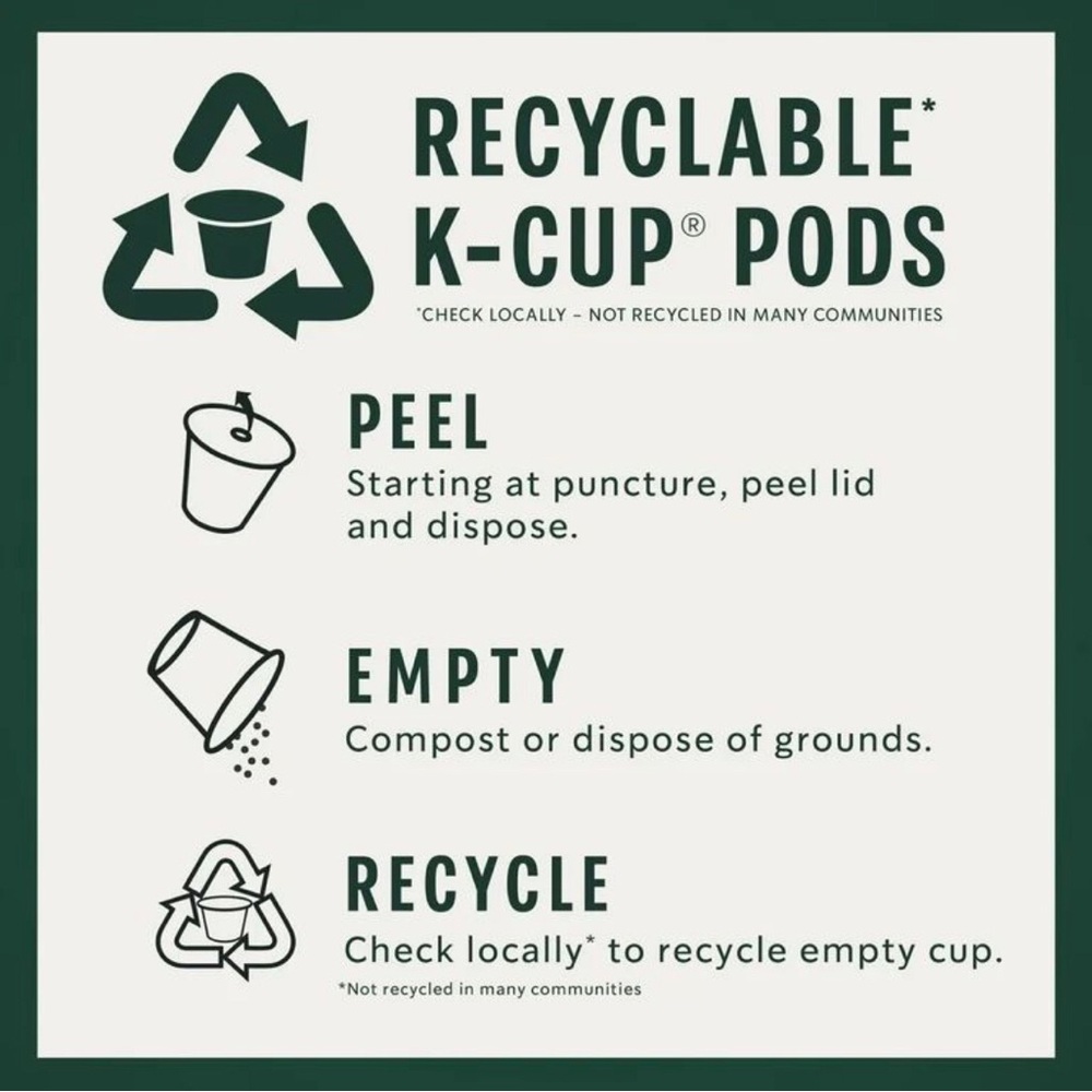 Starbucks Pike Place Keurig K Cups 🌟☕️ - Picture 9 of 11